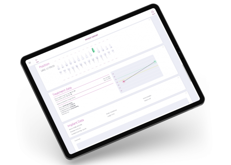 OsstellConnect Statistics